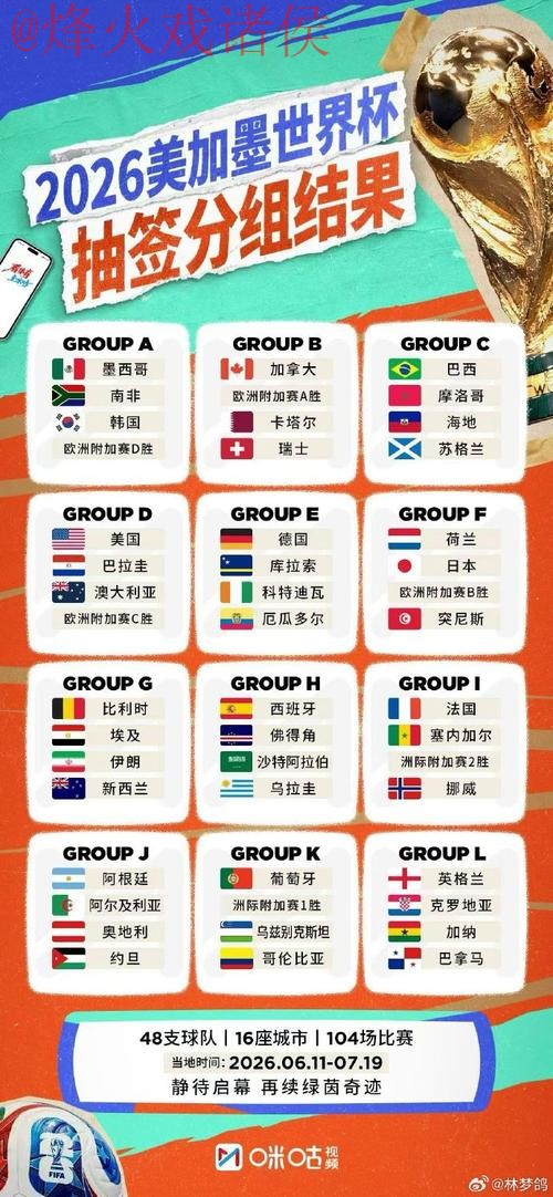 世界杯外围实时 世界杯外围实时