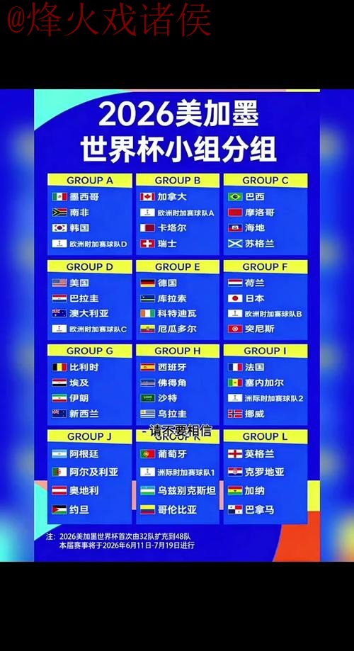 2026世界杯比分安卓全站 2026世界杯比分安卓全站