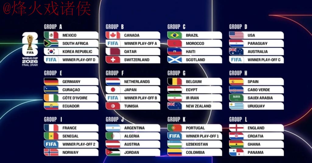 2026世界杯比分安卓全站 2026世界杯比分安卓全站