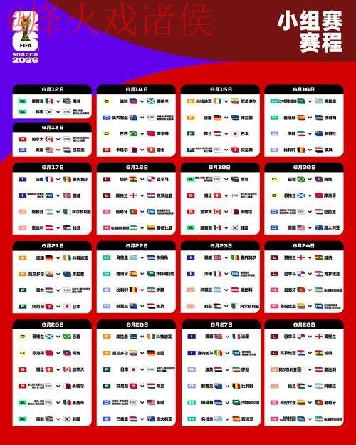 2026世界杯预测在线最新网址