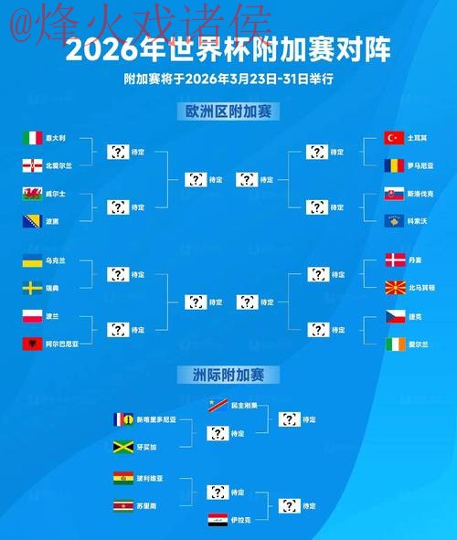 2026世界杯下注平台