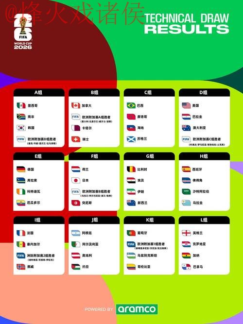 2026世界杯预测软件全站 2026世界杯预测软件全站